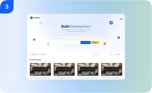 Create a New Community Create a New Community