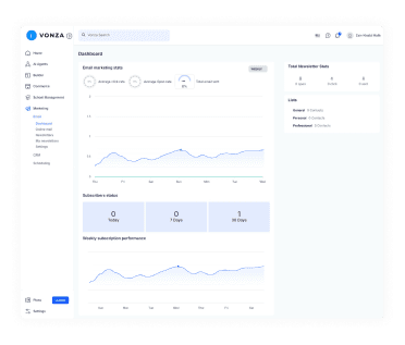 Deliverability You Can Trust Deliverability You Can Trust
